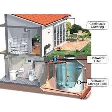 AQUAHEALTHY GRAND PLUS 9TH STAGE	